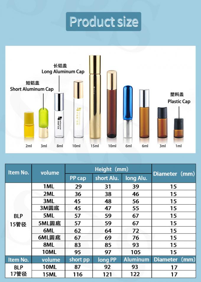 BLP-1ML Glass Roller Applicator กระป๋องม้วนกระบอกสําหรับการเก็บรักษาที่สวยงามและยั่งยืน 1